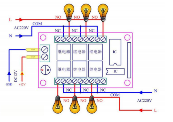 Wiring diagram
